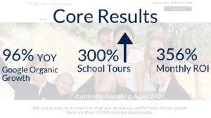 Increase Montessori Enrollment - WSI Connect Digital Marketing Case Study - Core Results