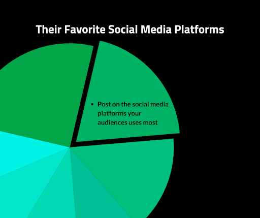 their-favorite-social-media-platforms-Montessori-Marketing-Strategies